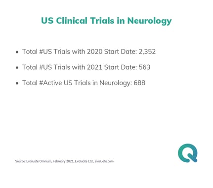 Clinical_Brain_Neurology_Web_Data_810x450