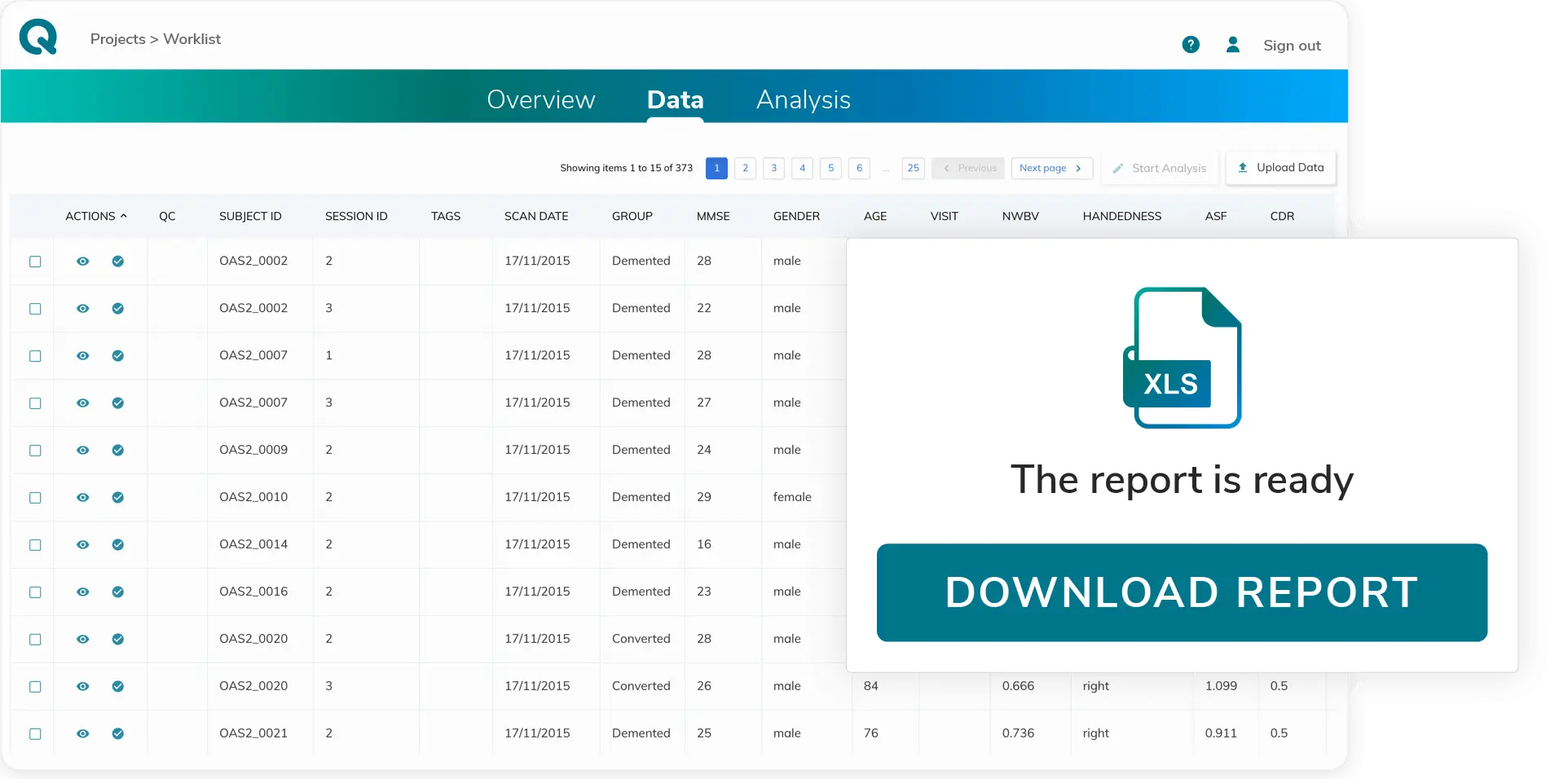 Data Management