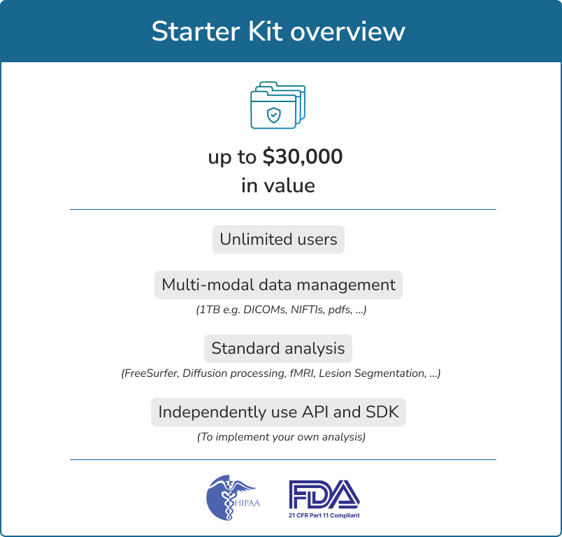 StarterKit_Overview